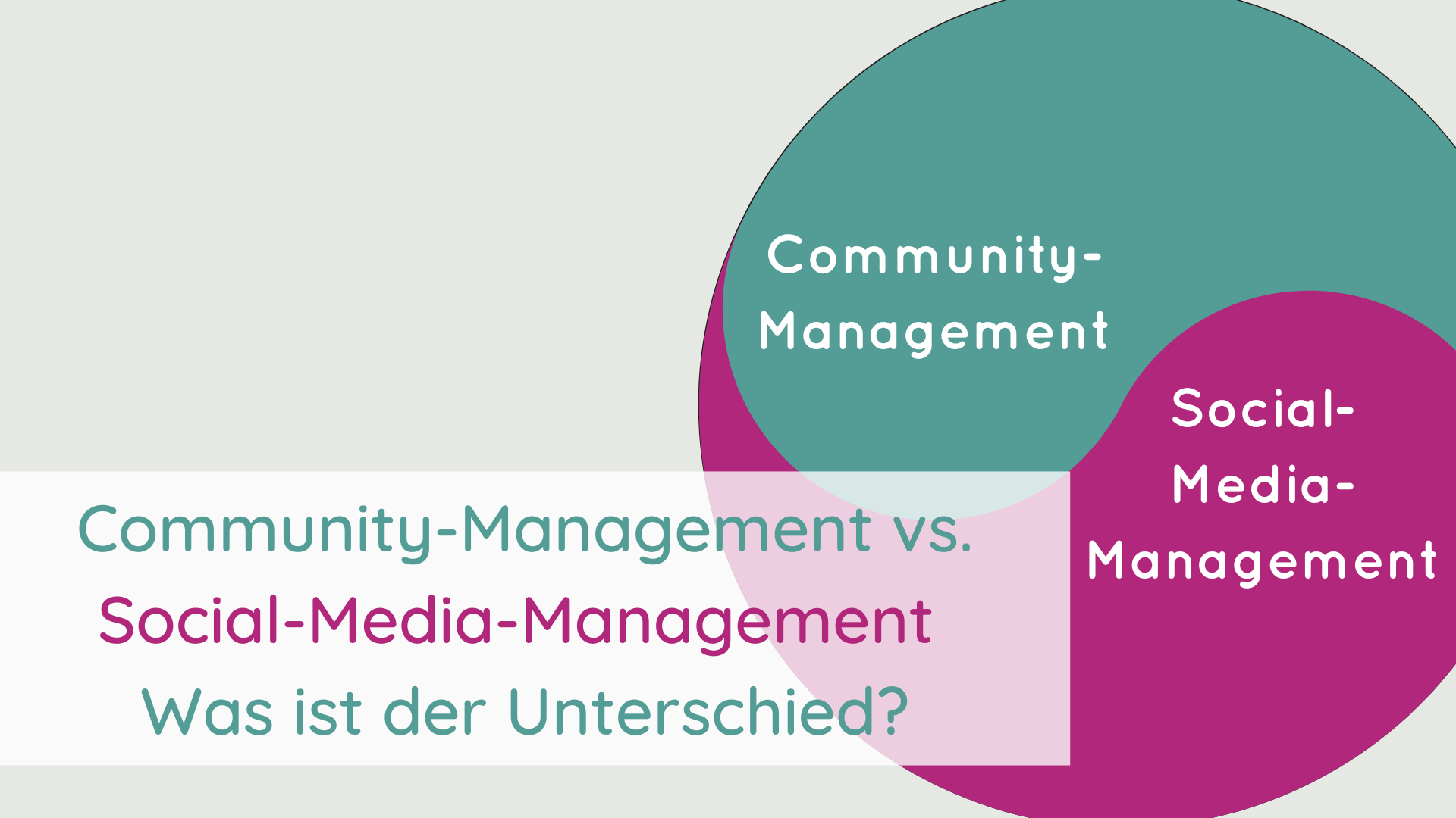 Unterschied Community-Management Social-Media-Management Unterschied Community-Management Social-Media-Management