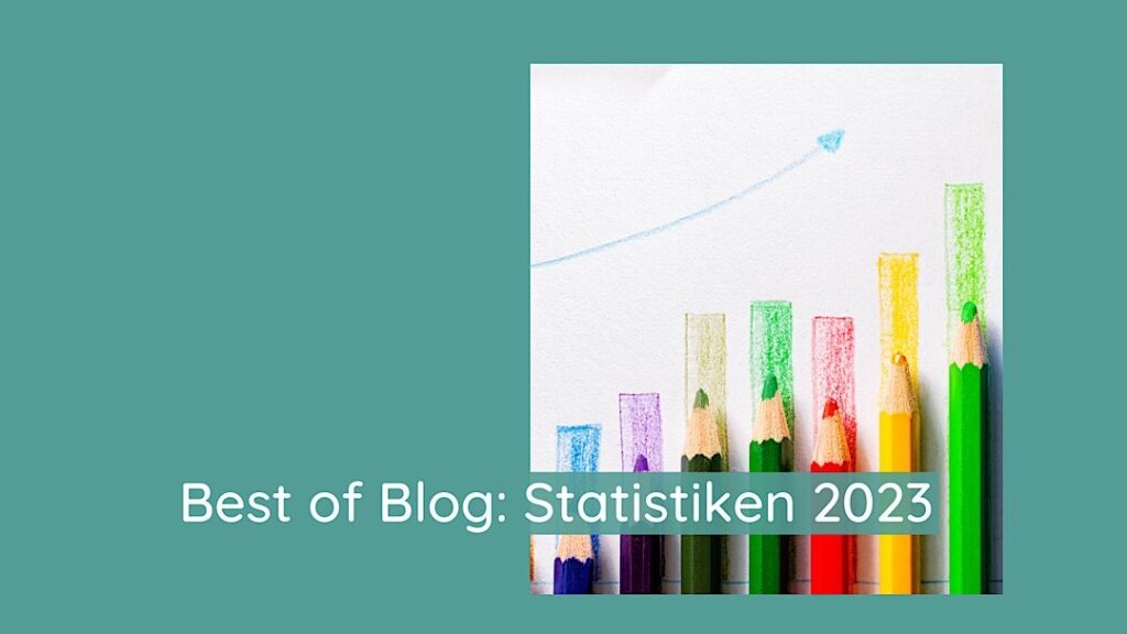 Blog-Statistik 2023